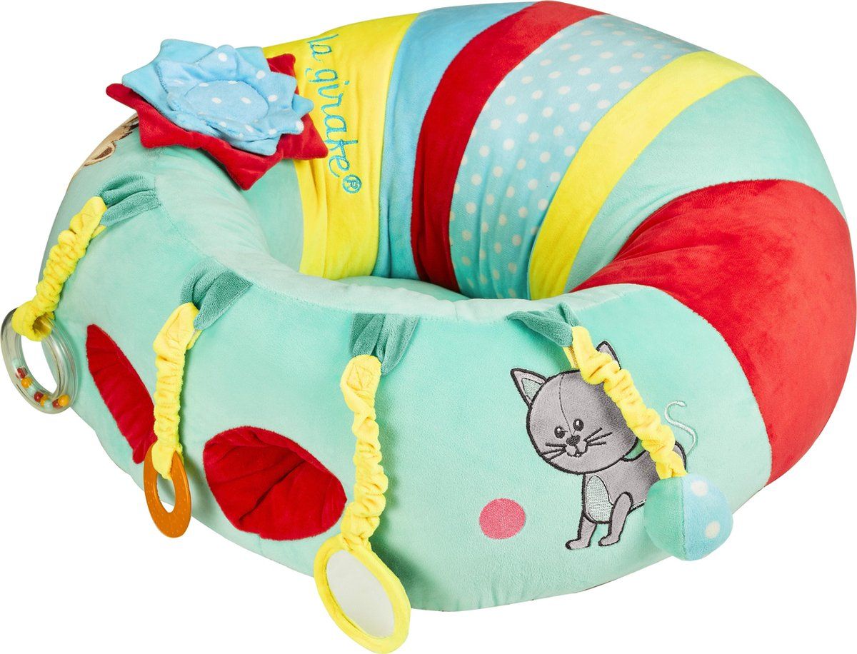 Groen, Geel, Rood, Blauw