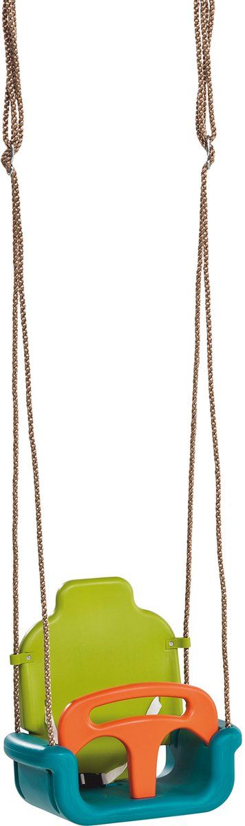 Blauw, Groen, Oranje