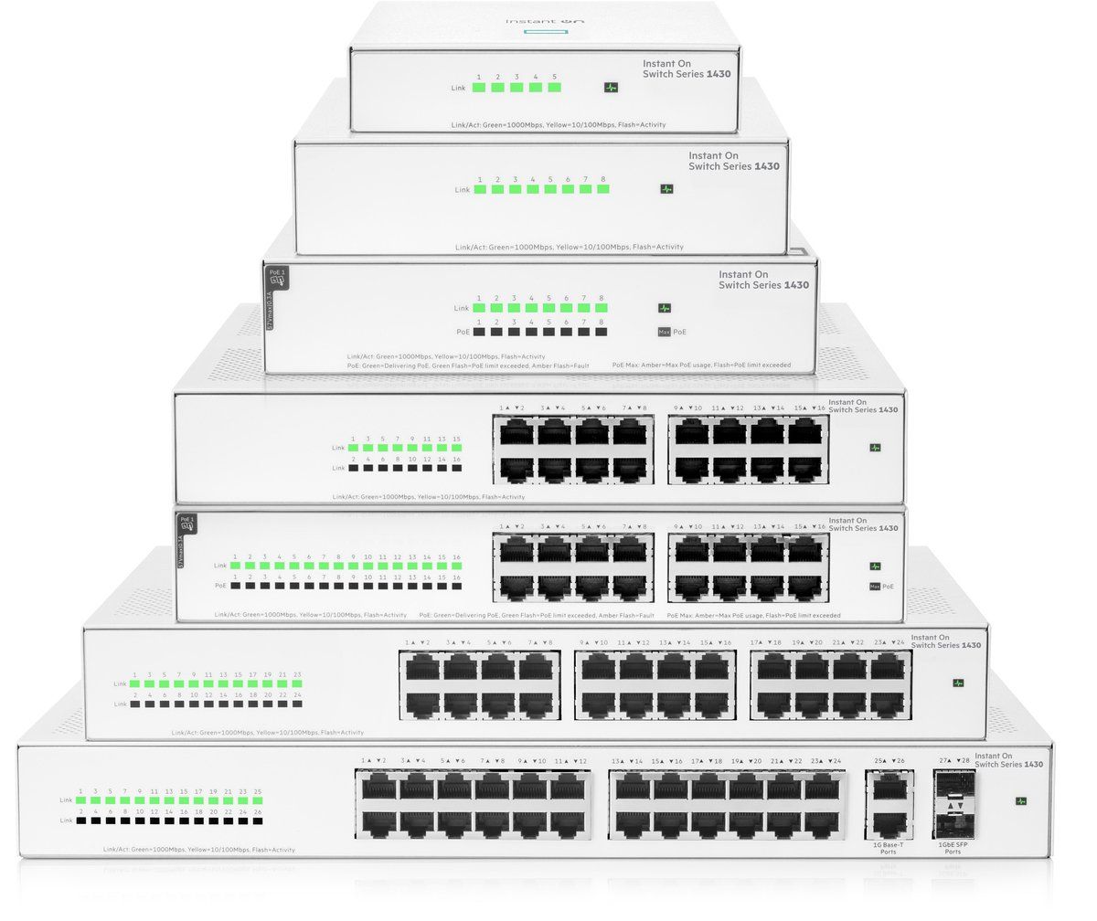 HPE Aruba Instant On 1430 - Switch Unmanaged - 8x Gigabit Ethernet - 16 Gbps