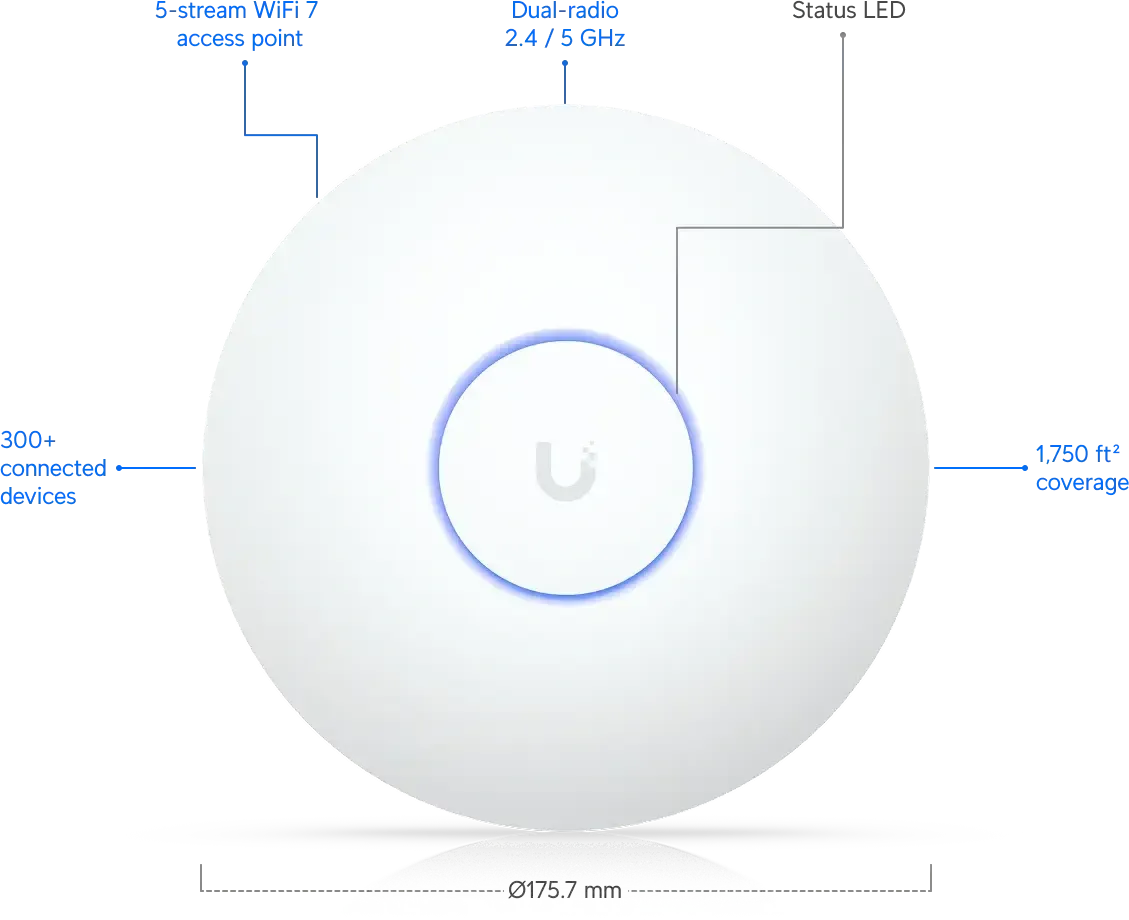Ubiquiti UniFi U7 - Access Point - WiFi 7 - 2.5 GbE PoE