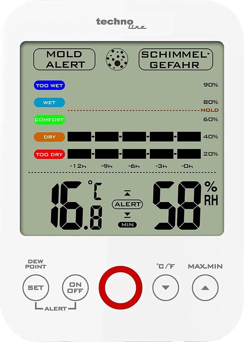Binnenklimaatstation- Technoline Ws 9422