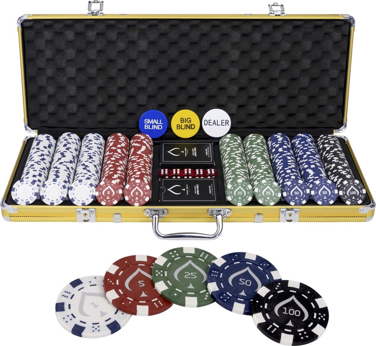 Goud, 500 chips