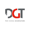 Digital Game Technology