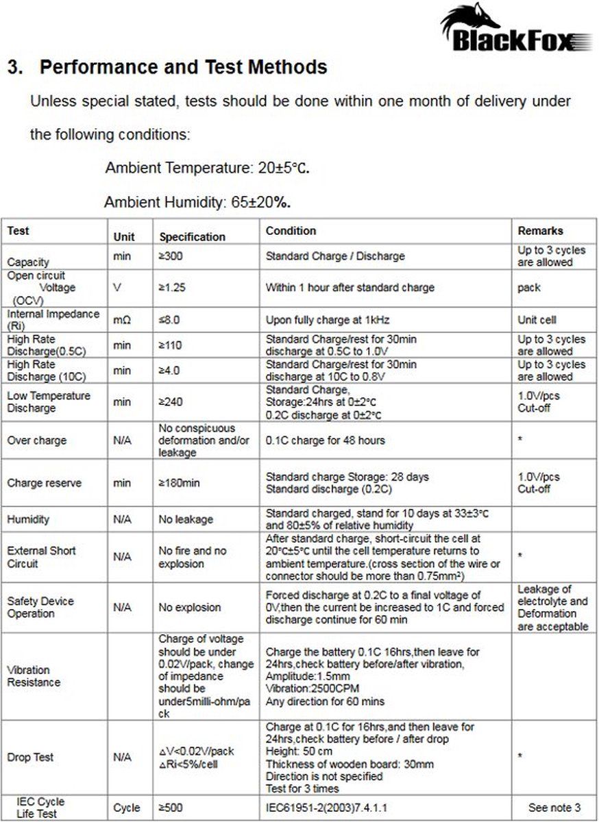 XCell 4500mAh Sub-C Ni-MH-batterij zonder soldeertag