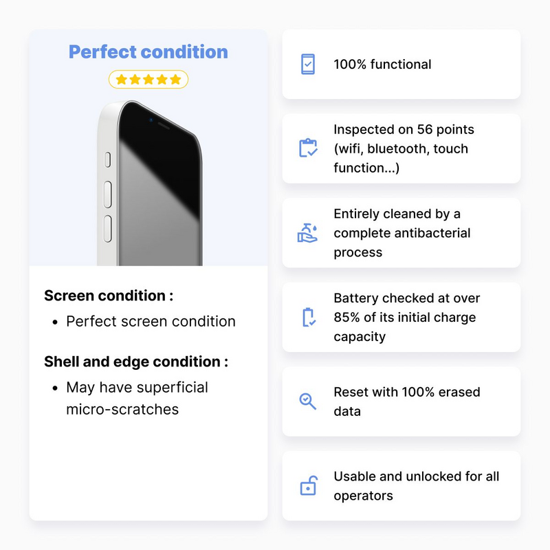 Apple iPhone 11 Pro - Zilver - 512 GB - Fysieke simkaart + eSIM refurbished, photo 4