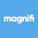 Magnif-I