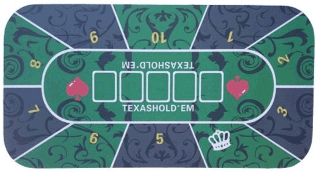 Hotgames Pokerkleed - Texas Hold’em - 120x60 cm - Groen neopreen