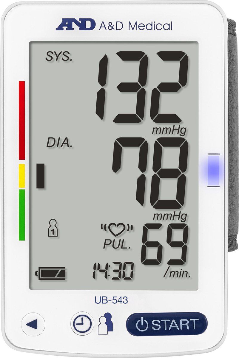 A&D Medical UB-543 - Bloeddrukmeter pols - Klinisch gevalideerd ESH - 2 gebruikers